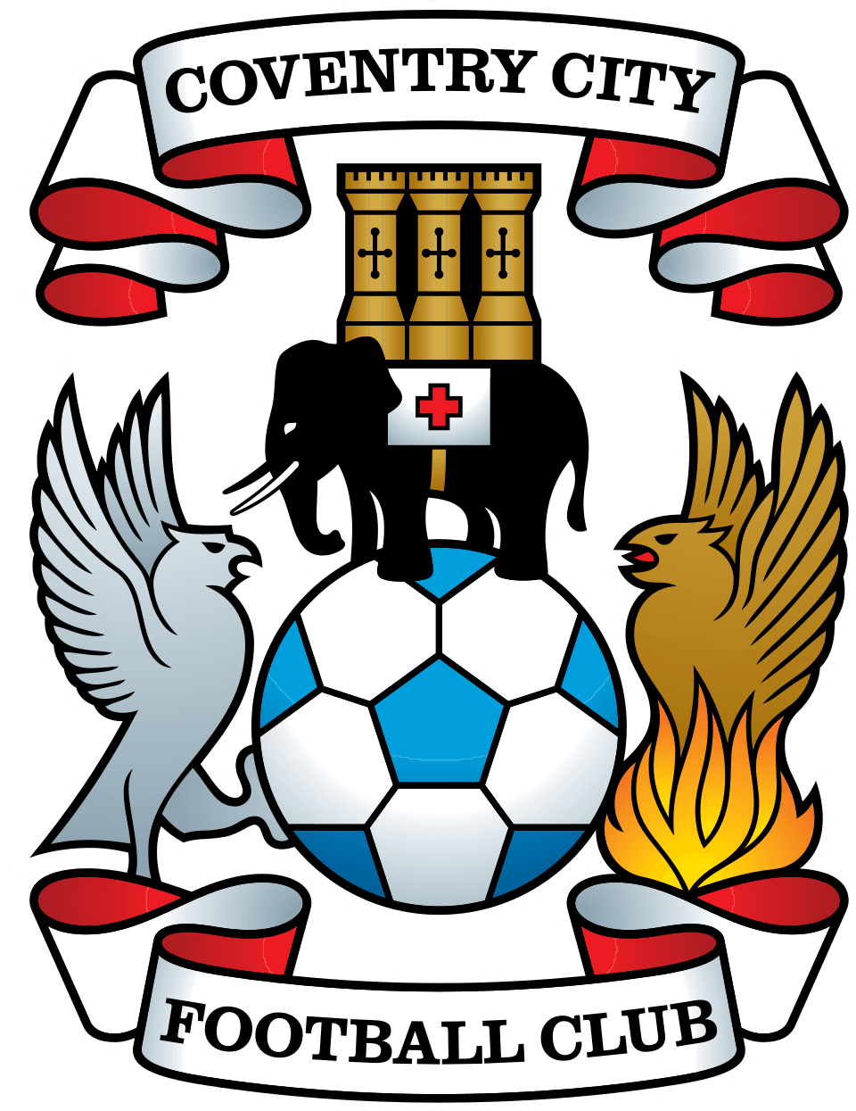 Coventry City