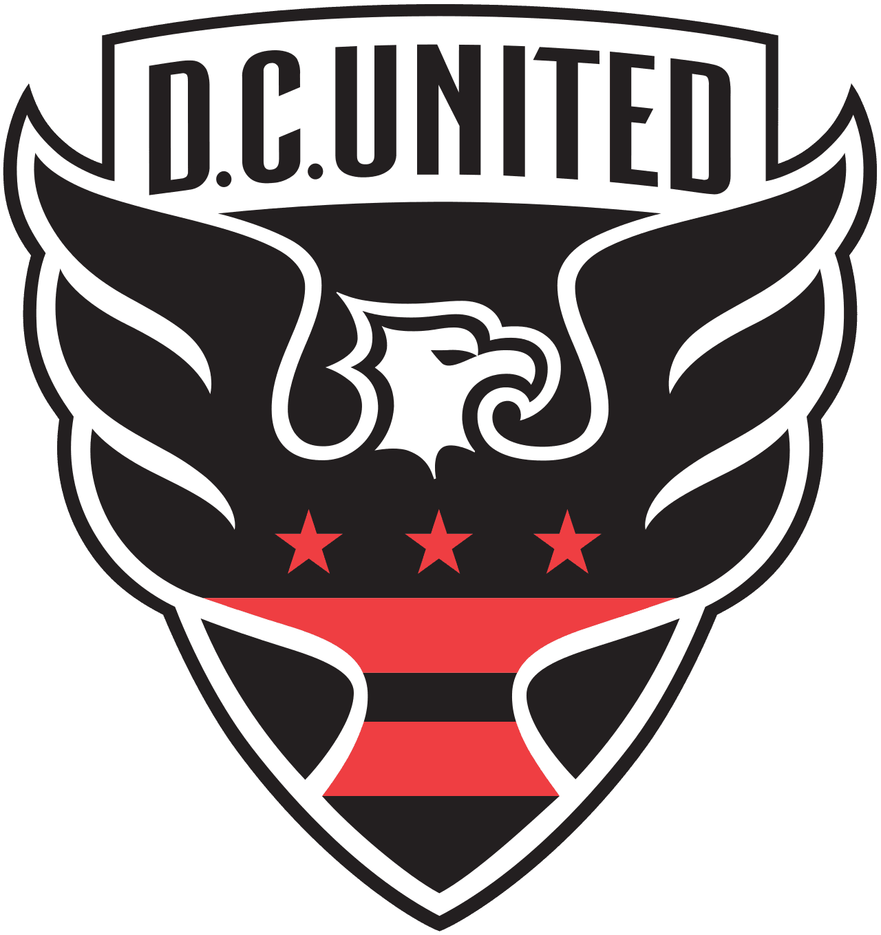 D.C. United