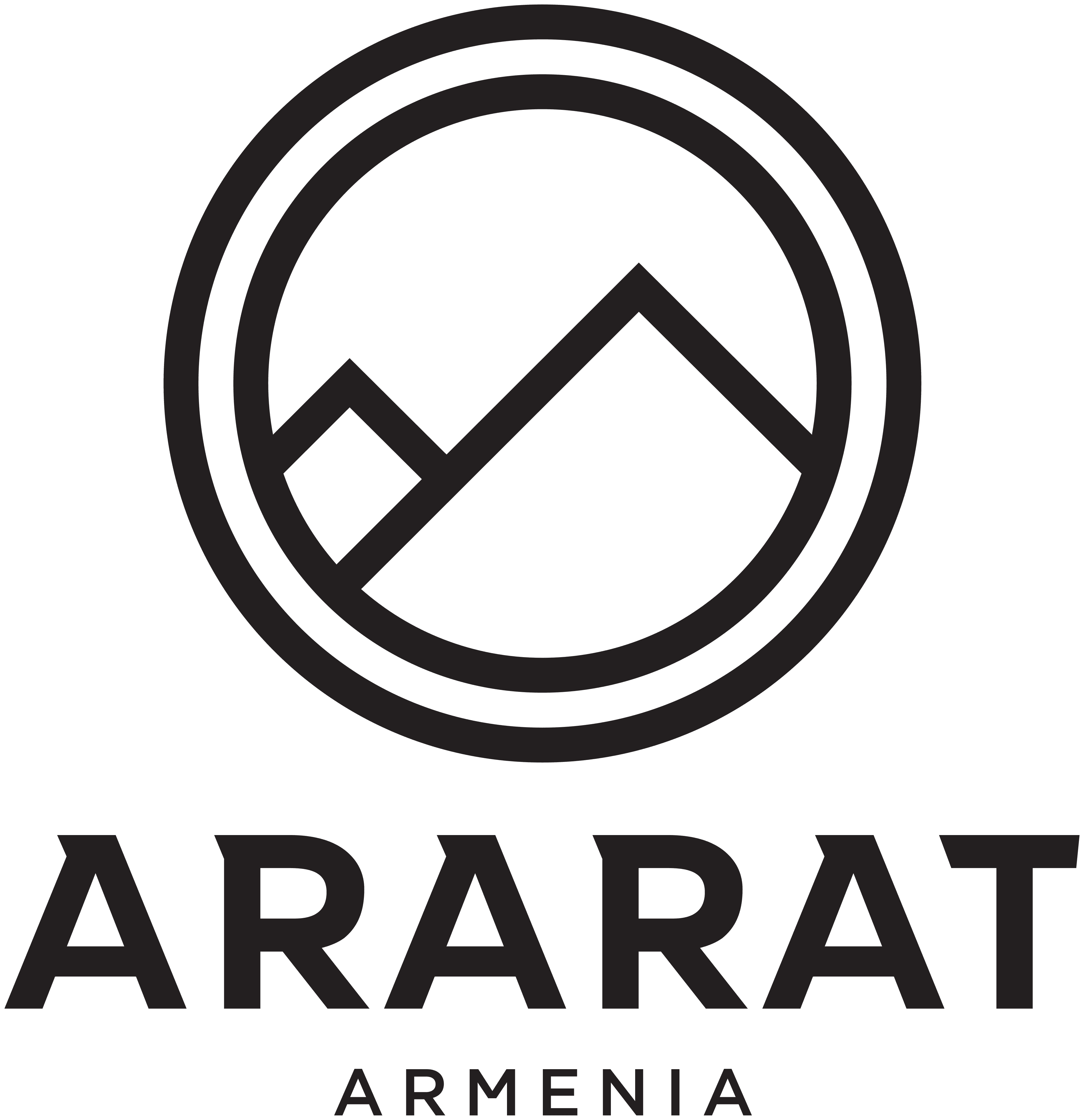 FC Ararat-Armenia