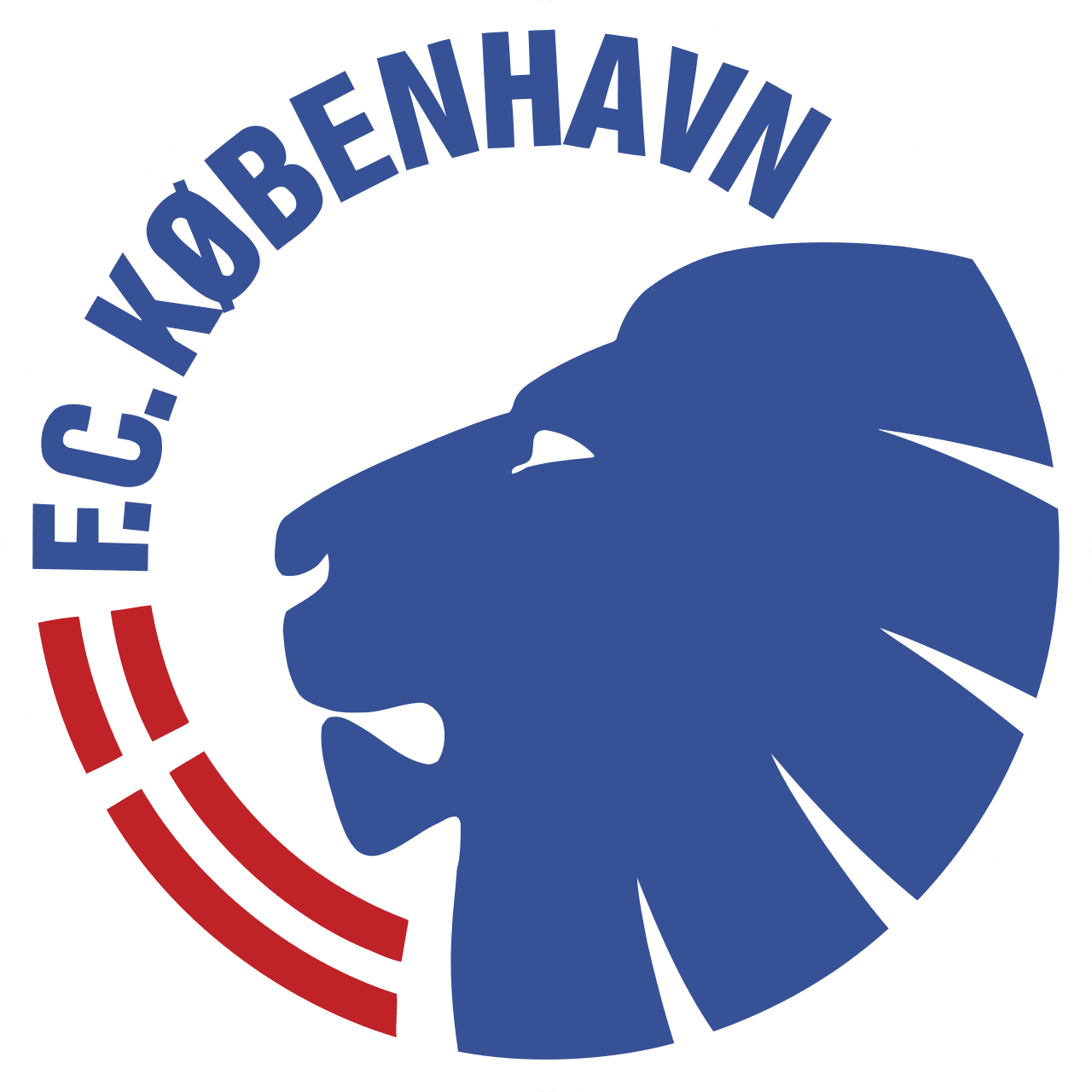 FC Copenhagen