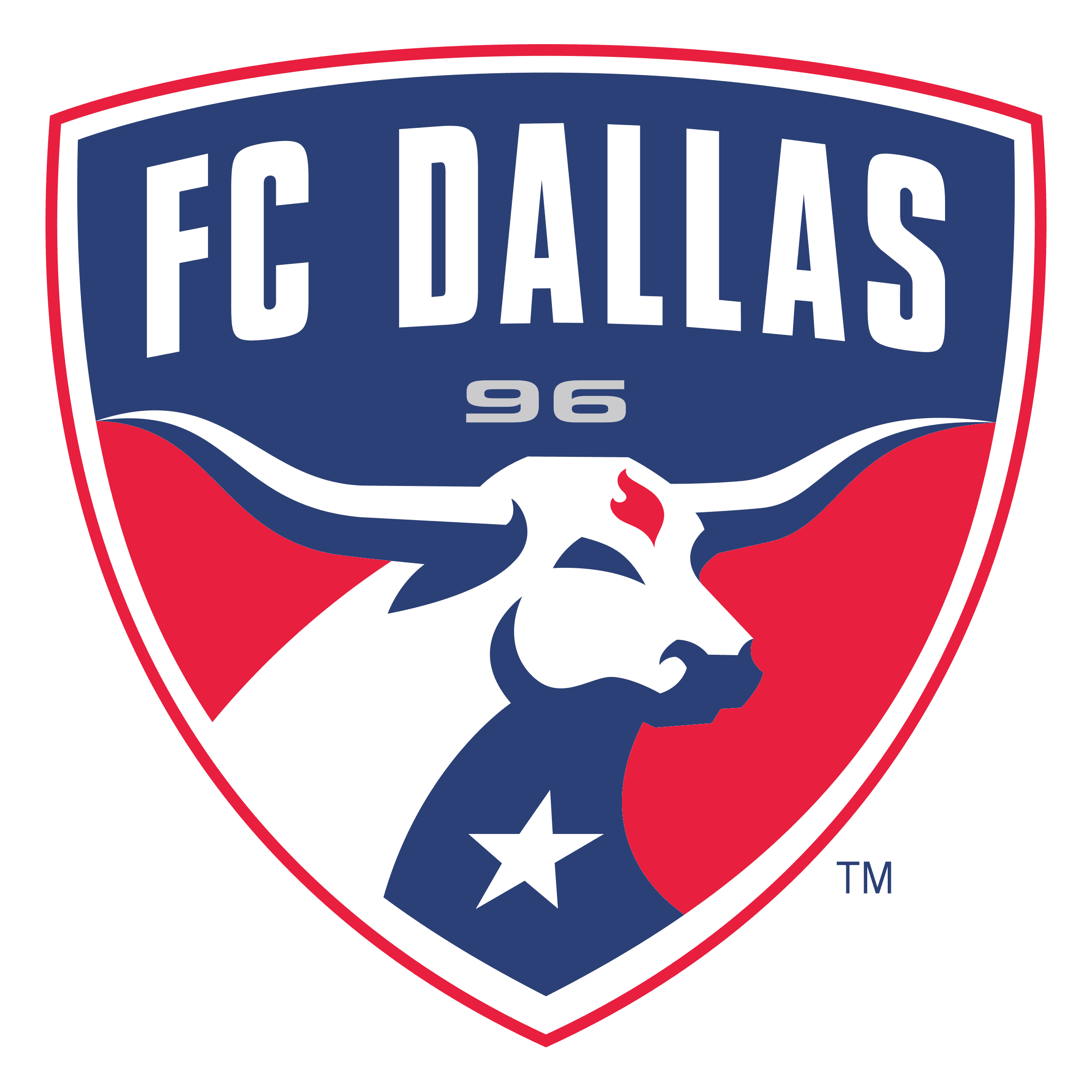 FC Dallas