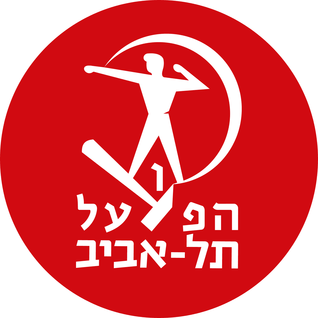 Hapoel Tel Aviv