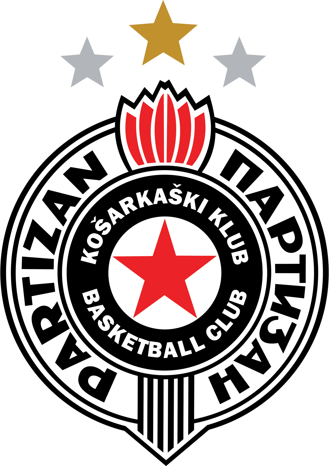 KK Partizan NIS