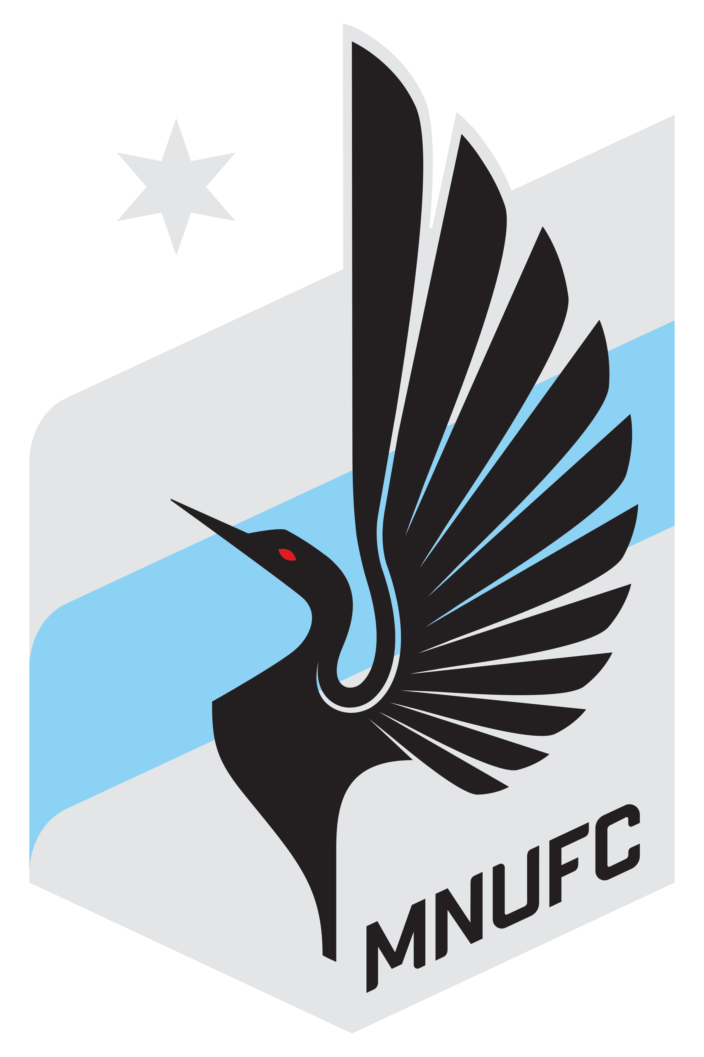 Minnesota United FC