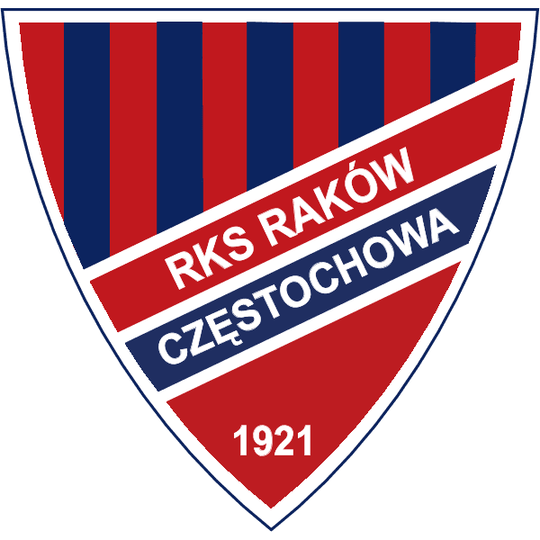 Raków Częstochowa