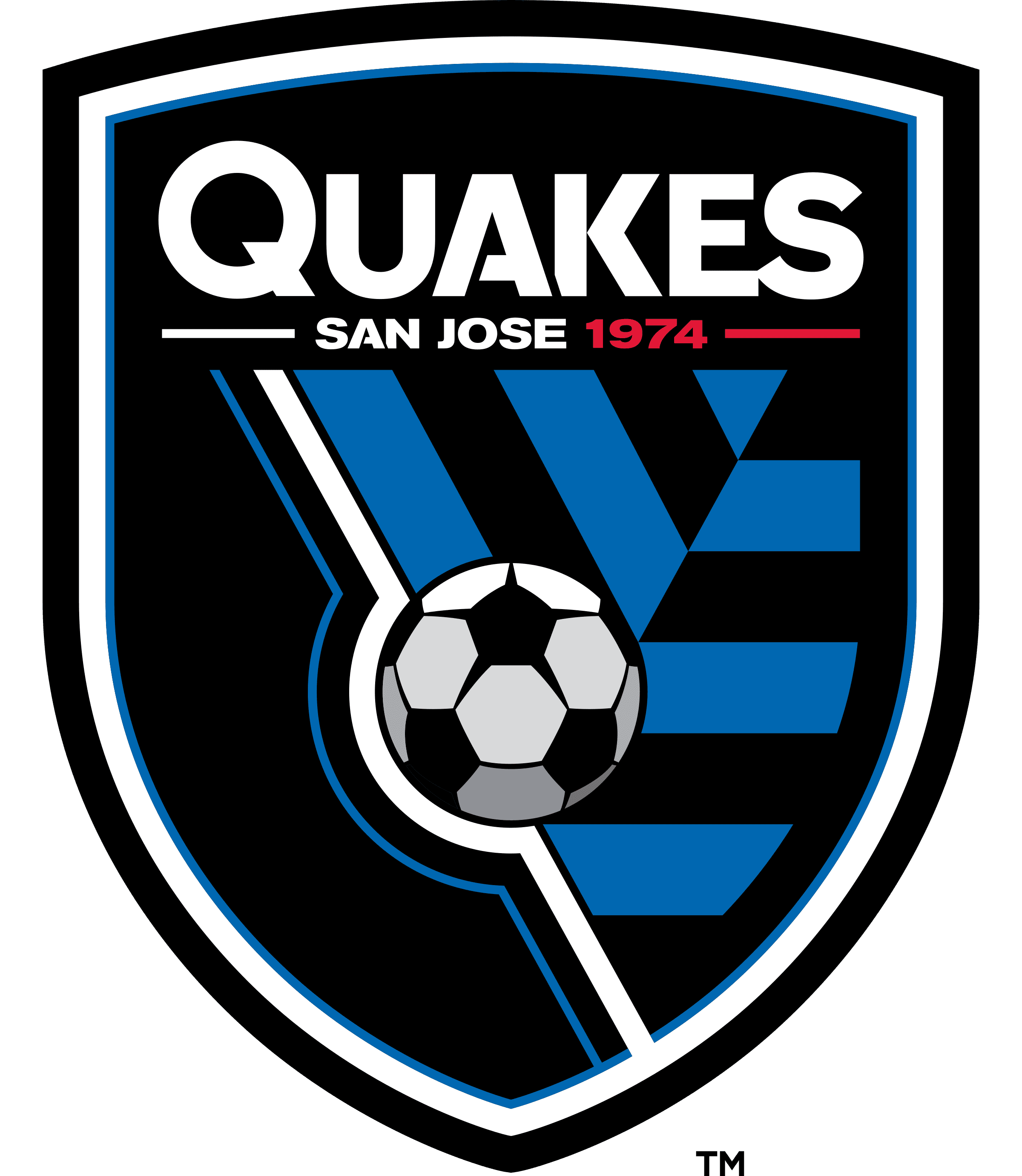 San Jose Earthquakes