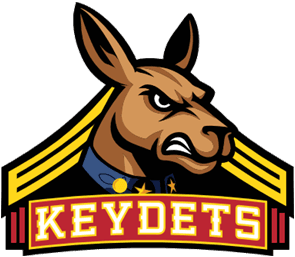 VMI Keydets