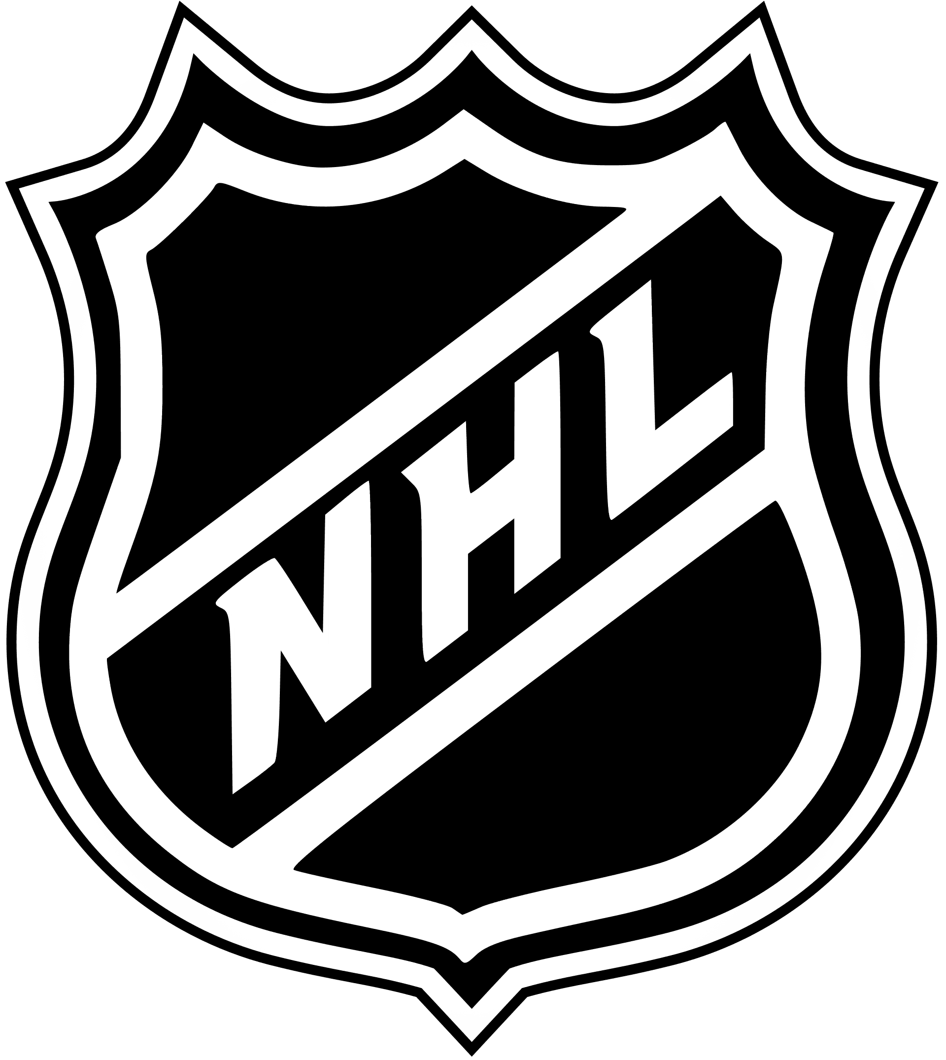 NHL