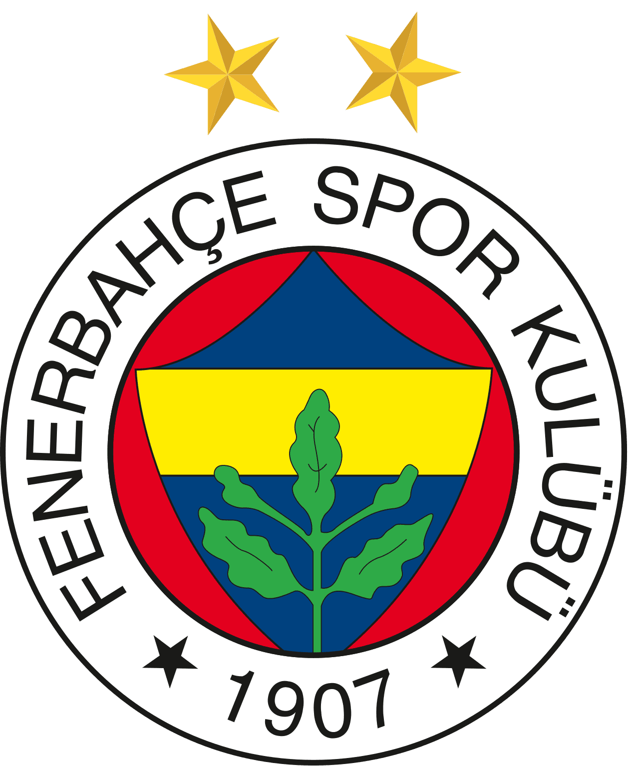 Fenerbahce SK