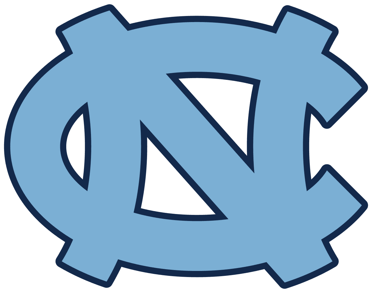 North Carolina Tar Heels